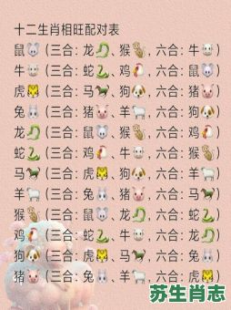 (抱)是什么生肖？喜欢抱在一起的生肖