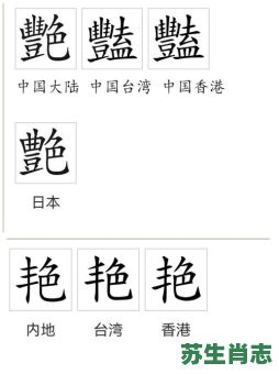 艳是什么生肖？艳代表什么数字
