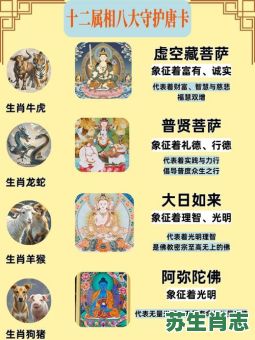 唐僧生肖是什么?唐僧打正确最佳一肖 唐僧生肖是什么?唐僧打正确最佳一肖