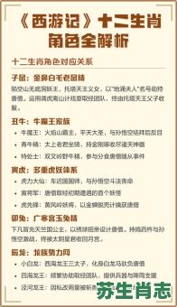 唐僧.是什么生肖？唐僧在十二生肖指什么生肖