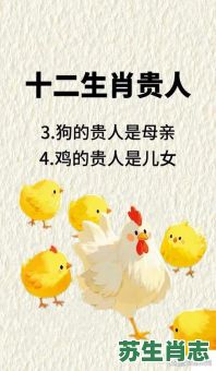 妾的生肖是什么？十二生肖小妾指什么肖