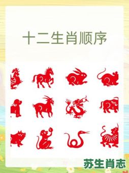 南北生肖是什么？南北地图指什么生肖