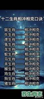 宾是什么生肖？宾字适合什么属相的人