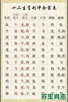 范是什么生肖？范的五行属性是什么