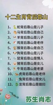 在山上的生肖是什么？山肖有哪些生肖