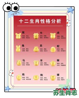 一半是什么生肖？半代表什么动物