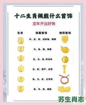 品的生肖是什么？珠宝指什么生肖