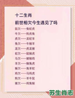最苦的是什么生肖？苦肖代表什么生肖