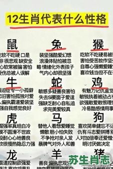 吧是什么生肖？吧字最正确生肖