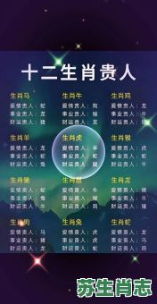 医是什么生肖？医生指什么生肖