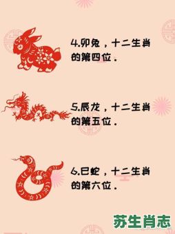 凶猛的生肖是什么?最凶猛的三大生肖 凶猛的生肖是什么?最凶猛的三大生肖