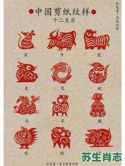 窗户是什么生肖？十二生肖谁是窗户