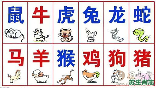 生逢是什么生肖？什么生肖生逢闰四