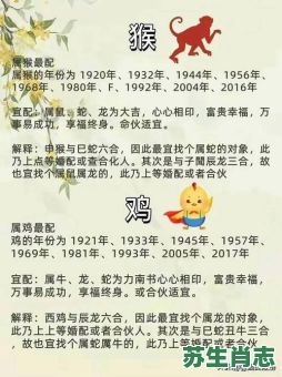 婆婆是什么生肖？十二生肖谁是婆婆