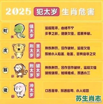 害人是什么生肖？害人害己最准确的生肖