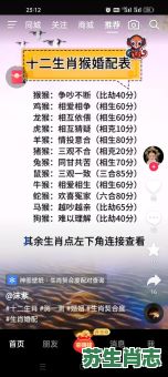 2004是什么生肖？2004年属猴最佳婚配