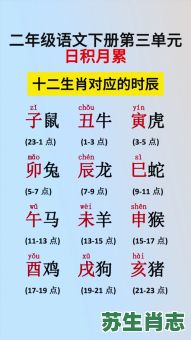 两脚是什么生肖？十二生肖两只脚的动物