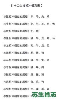蛇的相冲生肖是什么？蛇相冲的属相