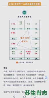 宫中的生肖是什么？宫里有什么职位