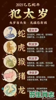 九死-生是什么生肖？十生九死指的什么生肖