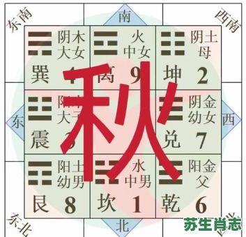 秋天的是什么生肖？秋字最旺的三个属相