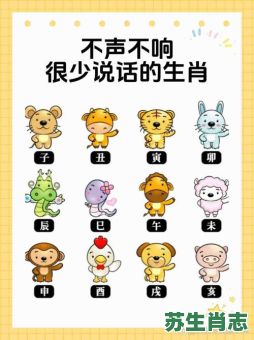 婢是什么生肖？十二生肖谁是奴婢