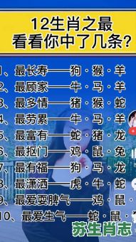 长寿生肖是什么？十二生肖哪个代表长寿