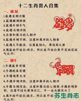 比在十二生肖是什么生肖？何字代表什么生肖