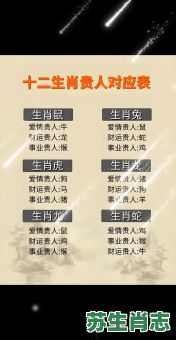 贪心的生肖是什么？12生肖谁最贪婪