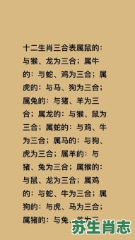 吃羊的是什么生肖？是一只羊打一生肖