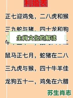 15岁的生肖是什么生肖？七岁小孩打一正确生肖