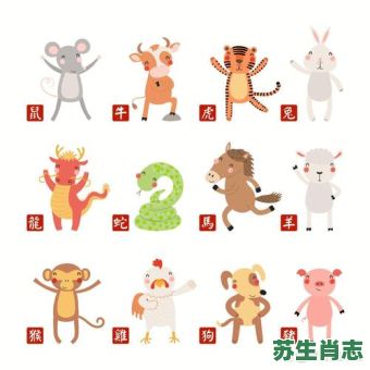 有角的生肖是什么生肖？十二生肖什么生肖有角