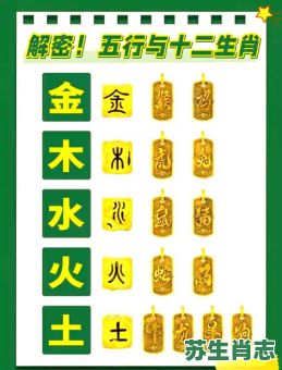 土中是什么生肖？土肖有哪几个生肖