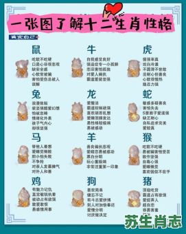 六岁肖是什么生肖？六指什么生肖?