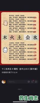 五行属火金是什么生肖？火水金好还是火金水好