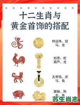金身是什么生肖？全身金黄打一最佳生肖