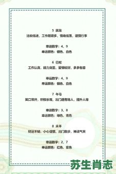 28日是什么生肖？28号代表哪个生肖