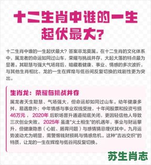 是龙非龙的生肖是什么？是龙是凤自己查是什么生肖