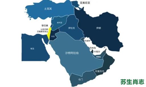 中东是什么生肖？中东为啥叫中东