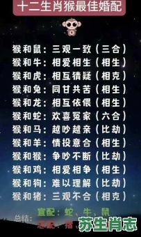 对象是什么生肖？女朋友指什么生肖