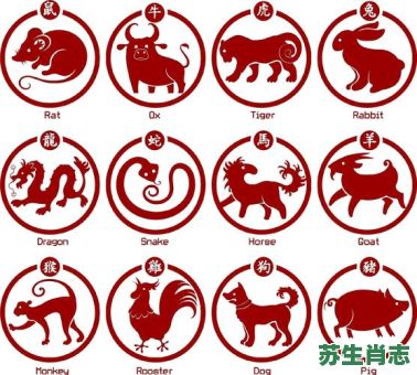 是什么生肖三从四德？三从四德真女人指什么生肖