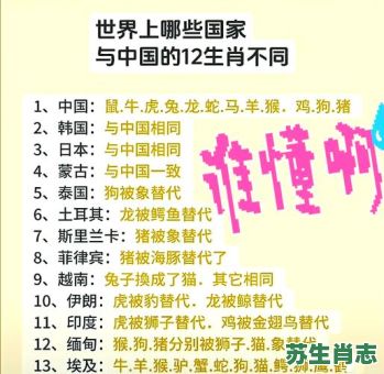 万民是什么生肖？为国为民是什么生肖?