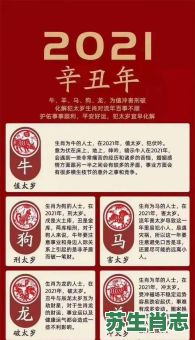 流芳是什么生肖？千古流芳最正确一肖