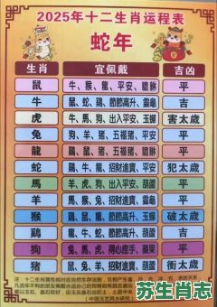 3岁生肖是什么生肖？3岁是哪年出生的