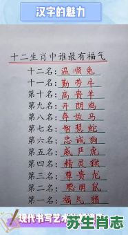 势力是什么生肖？十二生肖谁最势利眼