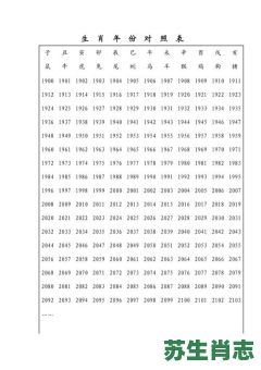 复出是什么生肖？复字打一生肖