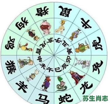中门是什么生肖？中门指的是哪些生肖