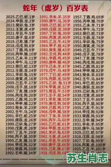 丁丑是什么生肖？丁丑打一准确生肖