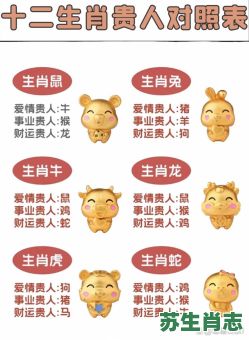 直爽是什么生肖？直打一动物生肖