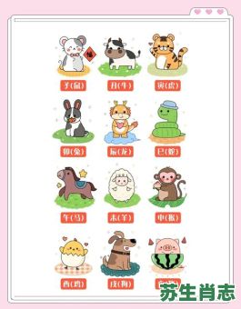 蒂是什么生肖？蒂字取名的寓意是什么